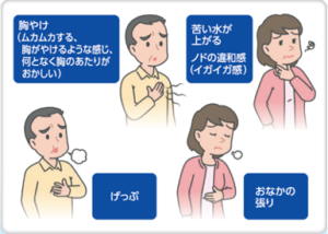 症状に関連するイラスト